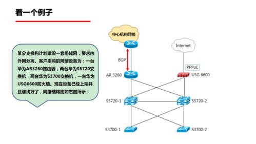 從入門(mén)到精通 修煉一名優(yōu)秀計(jì)算機(jī)網(wǎng)絡(luò)工程師的進(jìn)階之路