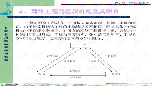 計(jì)算機(jī)網(wǎng)絡(luò)工程在自動(dòng)化工程中的實(shí)用教程